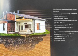 Продам дом, 65 м2, Магнитогорск, Челябинская улица