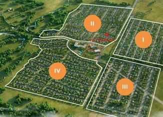 Продаю земельный участок, 9.67 сот., Экопосёлок-парк Сибирские просторы, Полевая улица