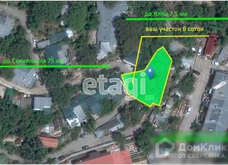 Продажа земельного участка, 6 сот., посёлок городского типа Ореанда
