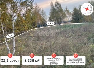 Участок на продажу, 22.4 сот., деревня Лукьяново, деревня Лукьяново, 5А