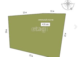 Продаю земельный участок, 4.3 сот., Балаклава