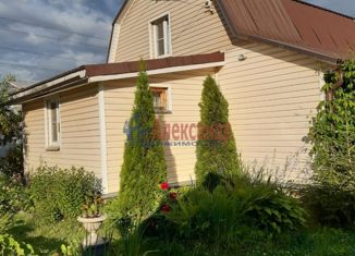 Продаю участок, 6 сот., садоводческий массив Мяглово-Карьер, 12-я линия