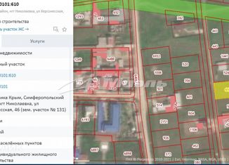 Продам участок, 8.15 сот., поселок городского типа Николаевка, Херсонесская улица, 46