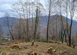 Участок на продажу, 8 сот., село Галицыно