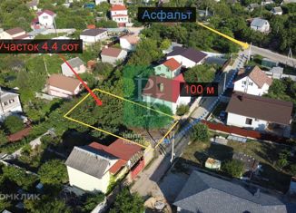 Продажа земельного участка, 4.4 сот., садовое товарищество Динамо-1, садовое товарищество Динамо-1, 59