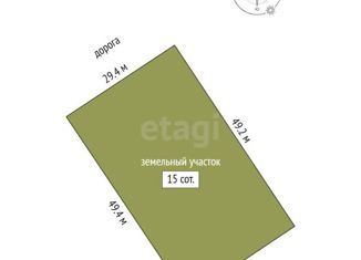 Продажа земельного участка, 15 сот., село Паченка