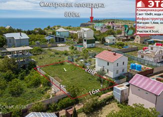 Земельный участок на продажу, 4.45 сот., садоводческое товарищество Импульс-1, 9-я линия, 410