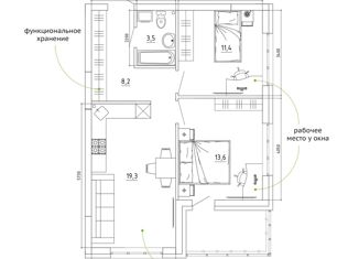 Продаю трехкомнатную квартиру, 62.7 м2, Кемерово