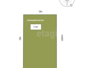 Продам участок, 5 сот., СНТ Ника, улица Добра