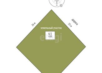 Продается земельный участок, 6.5 сот., Урожайновское сельское поселение