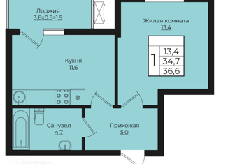 Продаю 1-ком. квартиру, 36.6 м2, Краснодар, улица Володи Головатого, 313, Западный округ