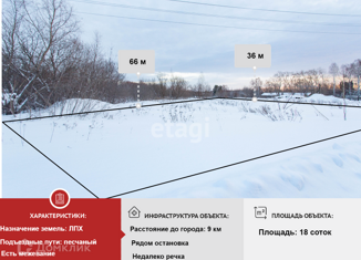 Продаю участок, 18.4 сот., деревня Соколовка, Тобольская улица