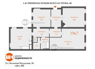 Продаю трехкомнатную квартиру, 137 м2, Санкт-Петербург, 1-я линия Васильевского острова, 40, 1-я линия Васильевского острова