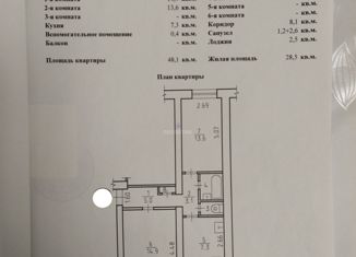 Продажа двухкомнатной квартиры, 48.1 м2, Ижевск, Локомотивная улица, 34, Привокзальный жилой район