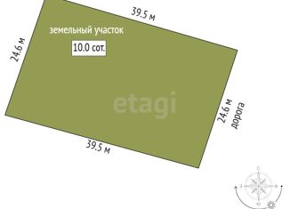 Земельный участок на продажу, 10 сот., Омское сельское поселение