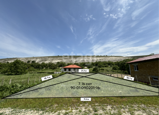 Продаю земельный участок, 7.16 сот., село Белокаменное