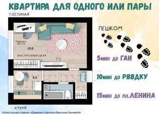 1-ком. квартира на продажу, 30.2 м2, Рязанская область, Солнечная улица, 10к2