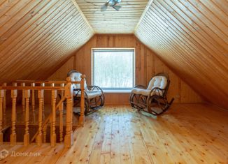 Продается дом, 58.2 м2, деревня Матвеевское