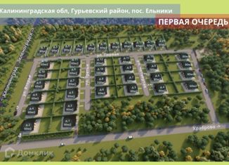 Продаю дом, 115 м2, поселок Ельники, Еловая улица