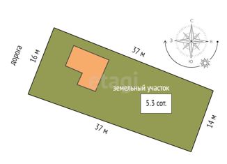 Продам земельный участок, 5.3 сот., Симферополь, Железнодорожный район, Станционная улица, 82