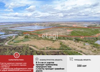 Продам участок, 330 сот., Мичуринское сельское поселение