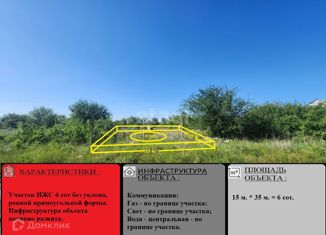 Продаю земельный участок, 6 сот., село Ивановка