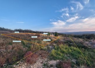 Земельный участок на продажу, 10 сот., СОТ Пищевик, 1-й проезд