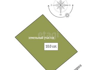 Земельный участок на продажу, 10 сот., Низинское сельское поселение, КАД, 100-й километр, внутреннее кольцо