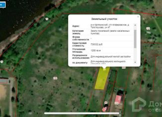 Участок на продажу, 12 сот., деревня Толстоухово, деревня Толстоухово, 18