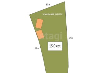 Продаю участок, 15 сот., село Чемал, Советская улица