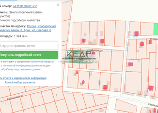 Продаю участок, 12 сот., поселок Арей, Озёрная улица