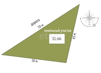 Земельный участок на продажу, 11 сот., Добровское сельское поселение