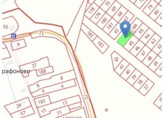 Участок на продажу, 10 сот., Борковское сельское поселение, 49Н-1110