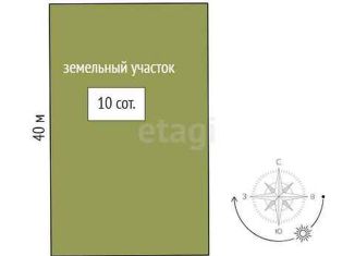 Продается земельный участок, 10 сот., село Тюнево