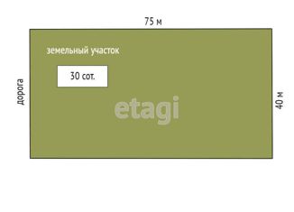 Продается участок, 30 сот., Мирновское сельское поселение