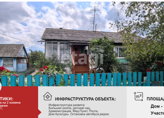 Продажа дома, 57.8 м2, Хабаровск, Владивостокское шоссе