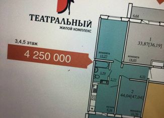 Продается 2-комнатная квартира, 44 м2, Челябинск, ЖК Театральный, улица Героев Танкограда, 91