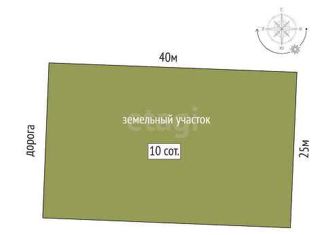 Участок на продажу, 10 сот., садовое товарищество Душевное