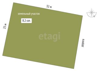 Дом на продажу, 30 м2, село Кулаково, Светлая улица