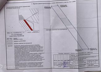 Продам участок, 200 сот., хутор Октябрьский, Сиреневая улица, 373