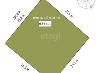 Продаю земельный участок, 6.99 сот., СНТ Луговое, Грушевая улица, 21