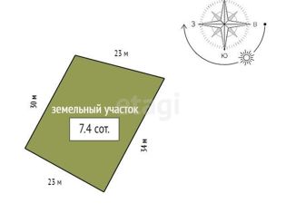 Продам участок, 7.4 сот., Красноярск, Центральный район, улица Николая Донского, 8