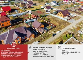 Продаю дом, 126.1 м2, деревня Паренкина, Школьная улица