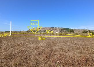 Земельный участок на продажу, 11.2 сот., садовые участки Ивушка