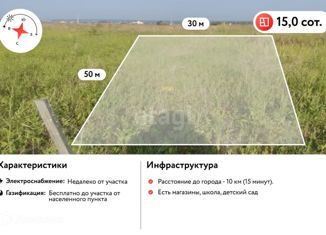 Продажа участка, 15 сот., село Луговое, Молодёжная улица, 1