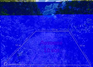 Земельный участок на продажу, 10.03 сот., садовое товарищество Дружба