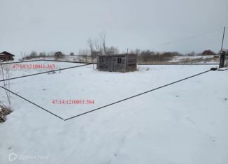 Продажа земельного участка, 11 сот., деревня Глядино