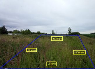 Продается земельный участок, 15 сот., село Городище, Набережная улица