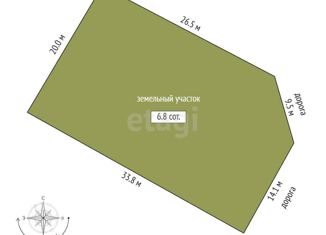 Участок на продажу, 6.8 сот., коттеджный посёлок Соржа