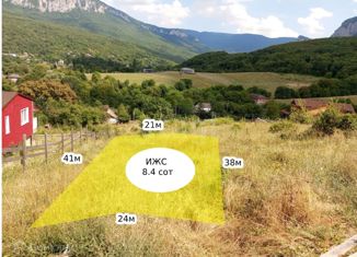 Участок на продажу, 8.41 сот., село Соколиное, Прохладная улица